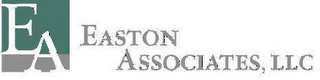 EA EASTON ASSOCIATES, LLC logo
