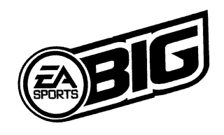 EA SPORTS BIG logo