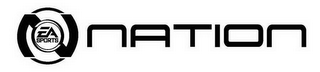 EA SPORTS NATION logo