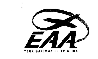 EAA YOUR GATEWAY TO AVIATION logo