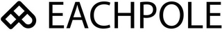 EACHPOLE logo