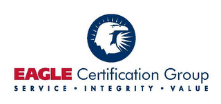 EAGLE CERTIFICATION GROUP SERVICE·INTEGRITY·VALUE logo