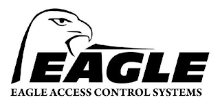 EAGLE EAGLE ACCESS CONTROL SYSTEMS logo