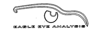 EAGLE EYE ANALYSIS logo
