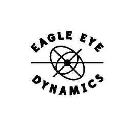 EAGLE EYE DYNAMICS logo