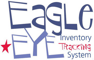 EAGLE EYE INVENTORY TRACKING SYSTEM logo