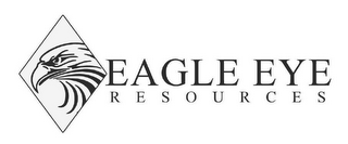 EAGLE EYE RESOURCES logo