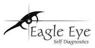 EAGLE EYE SELF DIAGNOSTICS logo
