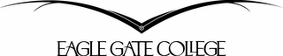 EAGLE GATE COLLEGE logo