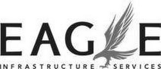 EAGLE INFRASTRUCTURE SERVICES logo