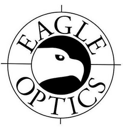 EAGLE OPTICS logo