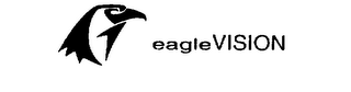 EAGLE VISION logo