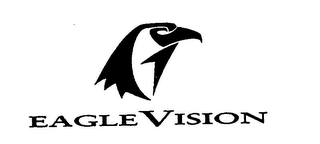 EAGLE VISION logo