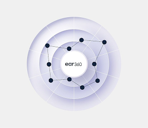 EAR360 logo