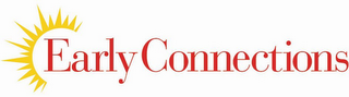 EARLY CONNECTIONS logo