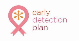 EARLY DETECTION PLAN logo