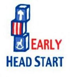 EARLY HEAD START logo