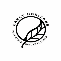 EARLY HORIZONS PLAY BASED. NATURE FOCUSED. logo