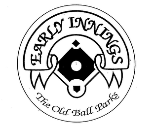 EARLY INNINGS THE OLD BALL PARKS logo