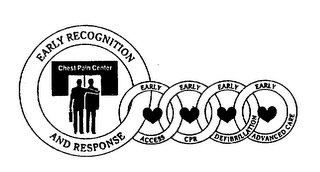 EARLY RECOGNITION AND RESPONSE CHEST PAIN CENTER EARLY ACCESS EARLY CPR EARLY DEFIBRILLATION EARLY ADVANCED CARE logo