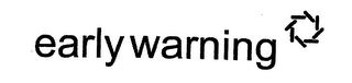 EARLY WARNING logo