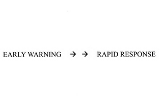 EARLY WARNING RAPID RESPONSE logo