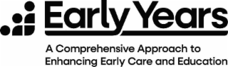 EARLY YEARS A COMPREHENSIVE APPROACH TO ENHANCING EARLY CARE AND EDUCATION logo