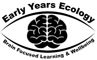 EARLY YEARS ECOLOGY BRAIN FOCUSED LEARNING & WELLBEING logo
