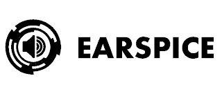 EARSPICE logo