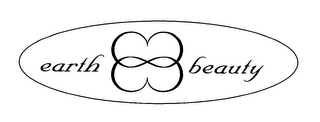 EARTH BEAUTY logo