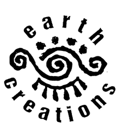 EARTH CREATIONS logo