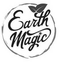 EARTH MAGIC logo