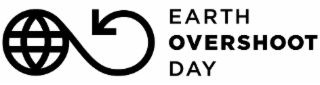 EARTH OVERSHOOT DAY