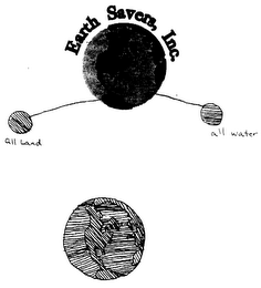 EARTH SAVERS, INC. logo