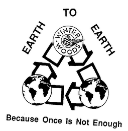 EARTH TO EARTH BECAUSE ONCE IS NOT ENOUGH logo