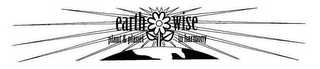 EARTH WISE PLANT & PLANET IN HARMONY logo