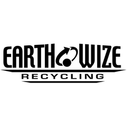 EARTH WIZE RECYCLING logo