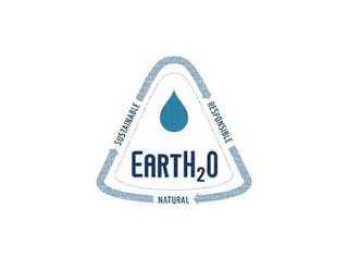 EARTH2O RESPONSIBLE NATURAL SUSTAINABLE logo
