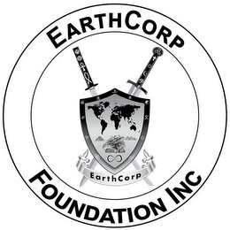 EARTHCORP FOUNDATION INC EARTHCORP logo