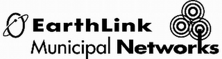 EARTHLINK MUNICIPAL NETWORKS logo