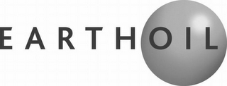 EARTHOIL logo