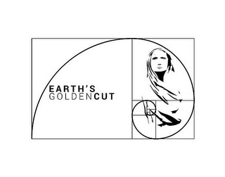 EARTH'S GOLDEN CUT logo