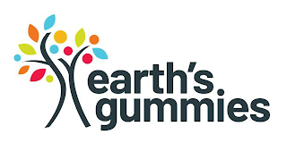 EARTH'S GUMMIES logo