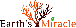 EARTH'S MIRACLE logo