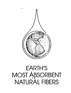 EARTH'S MOST ABSORBENT NATURAL FIBERS logo