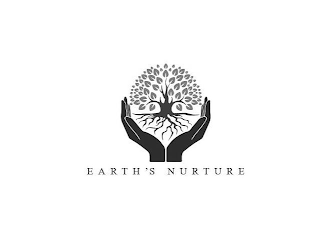 EARTH'S NURTURE logo