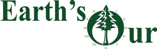 EARTH'S OUR I II III IV V VI VII VIII IX X XI logo