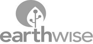 EARTHWISE logo