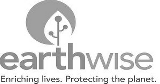 EARTHWISE ENRICHING LIVES. PROTECTING THE PLANET. logo