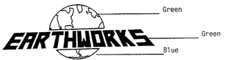 EARTHWORKS logo